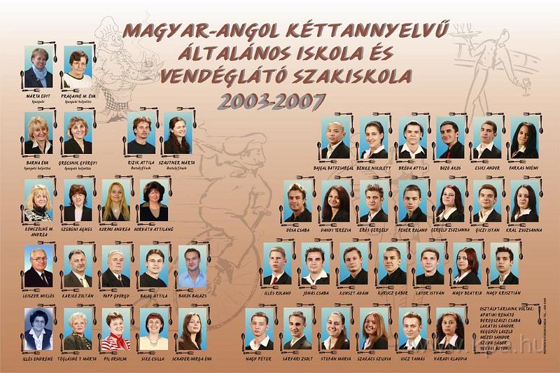 tablo - szakács-pincér.jpg